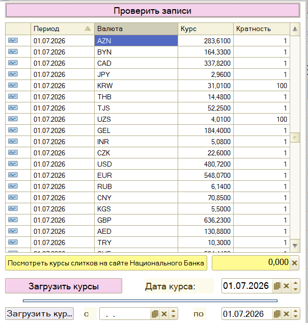 National Bank Rates